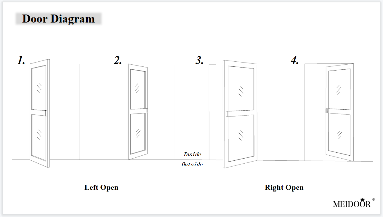 Hinged Door and Casement Window