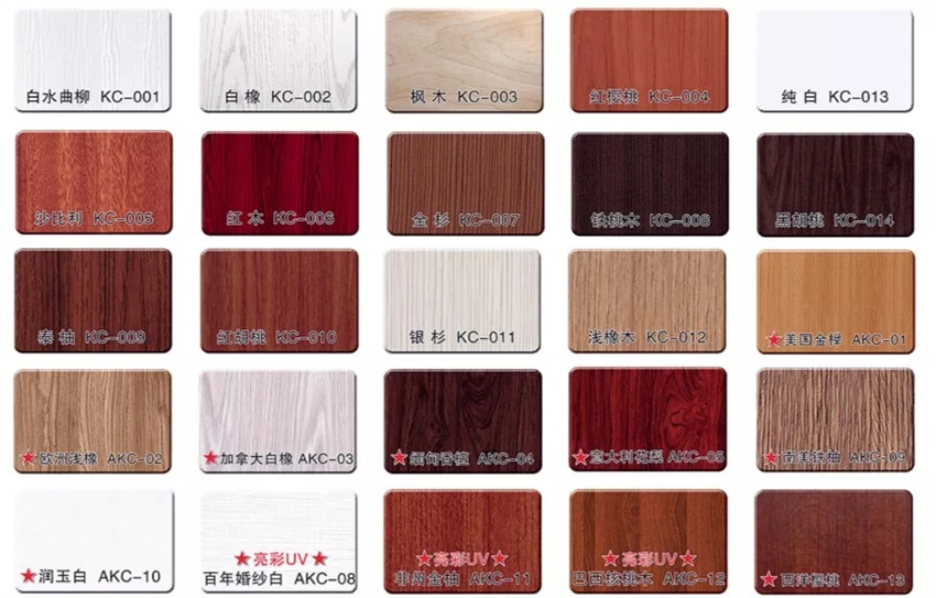 Door Specification View