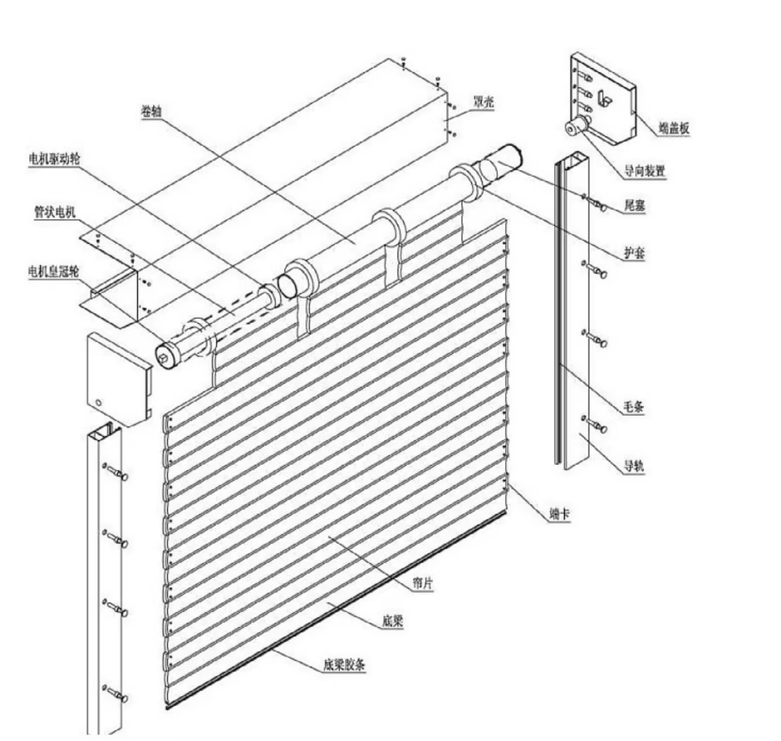 Product Details
