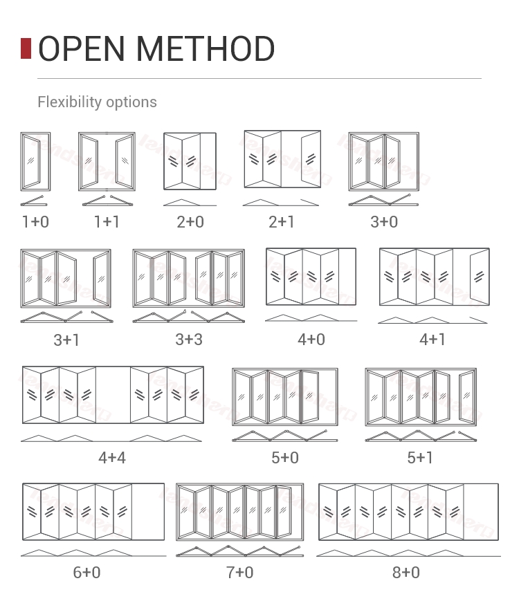 Application Scenarios