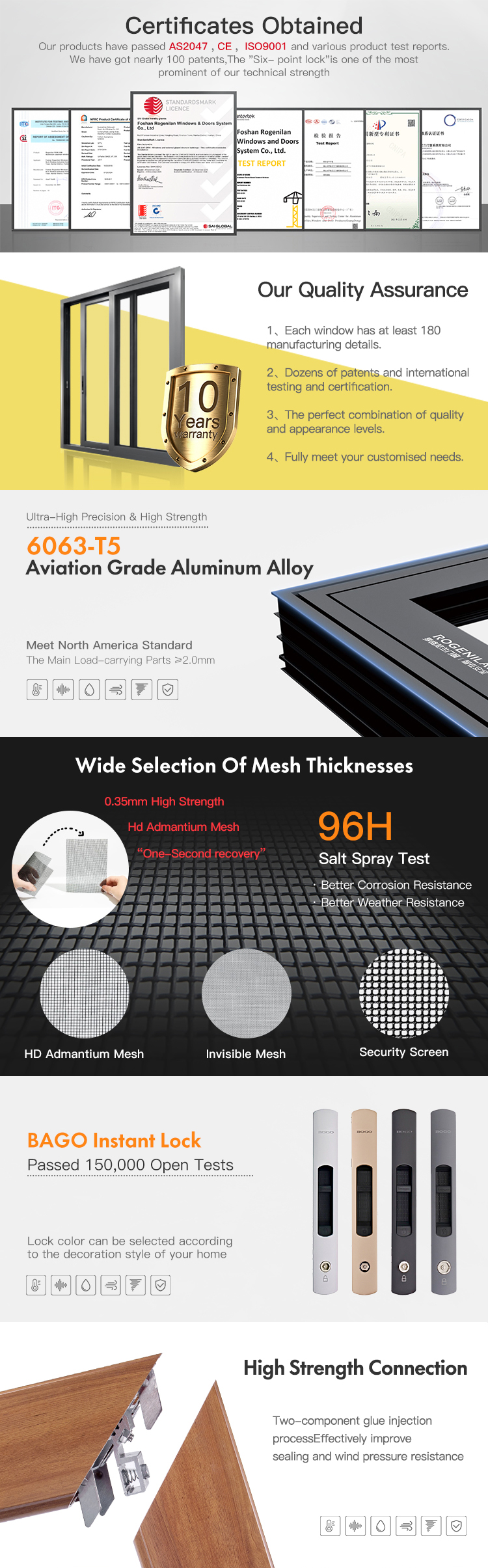 Performance and Craftsmanship Details