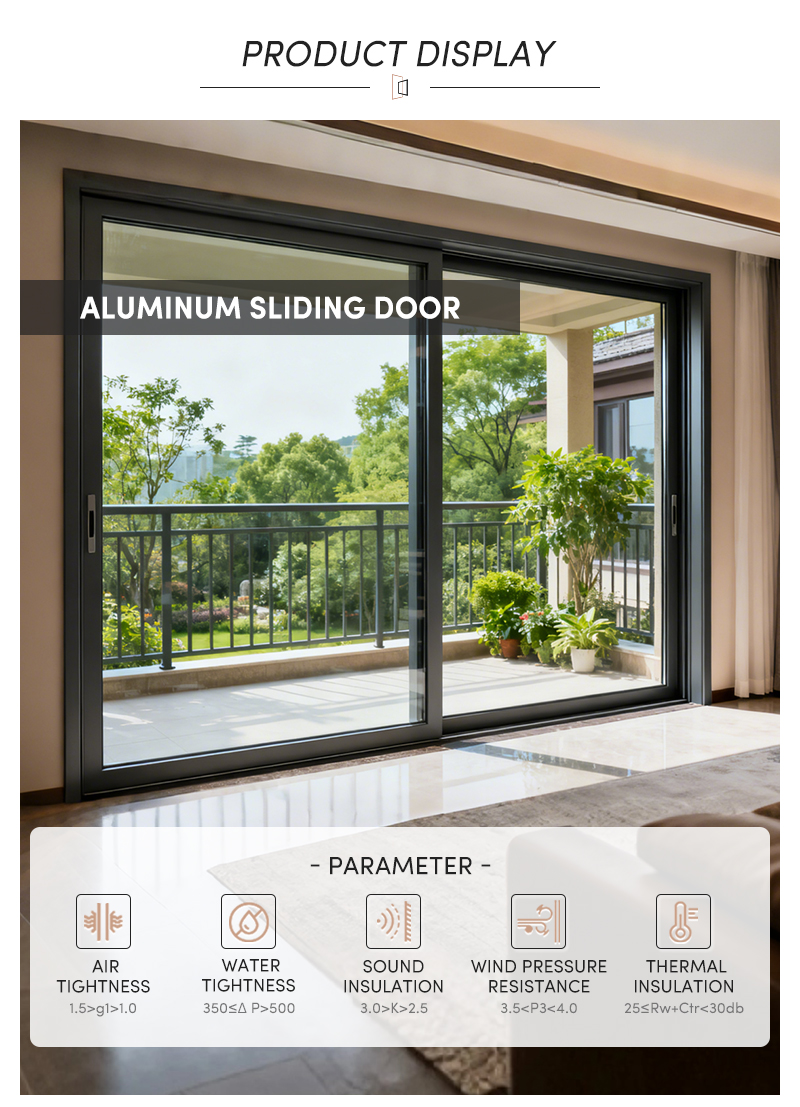 Door and Window Products