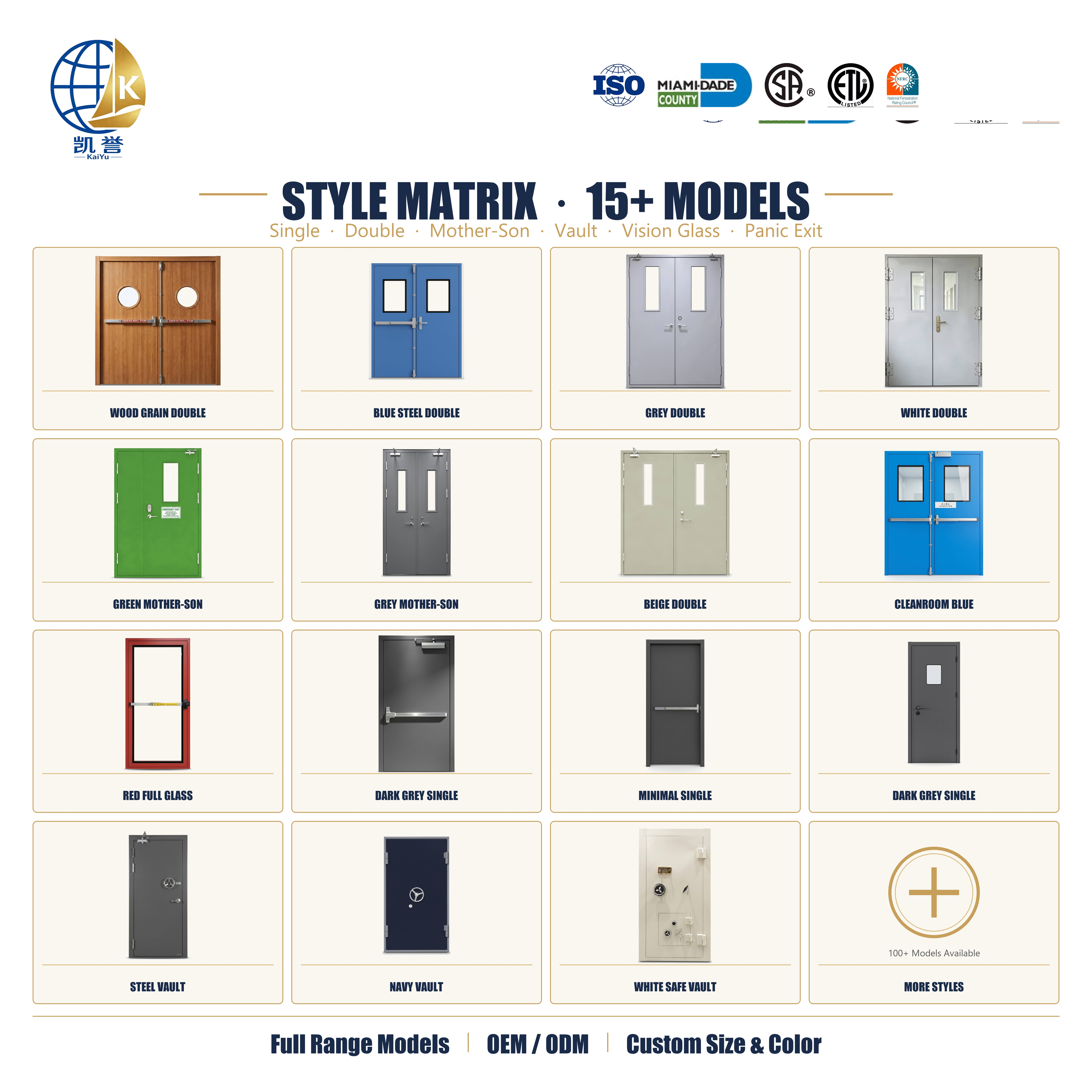 120 Minute Fire Rated Emergency Exit Fire Door Unequal Double Leaf Custom Size Made To Order Supplier