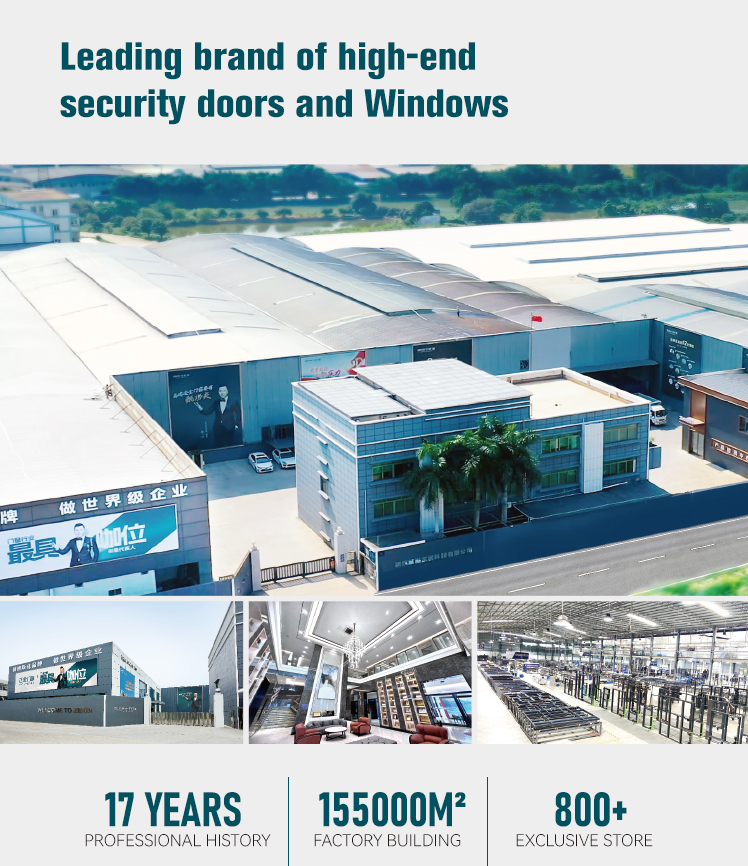 Factory Overview