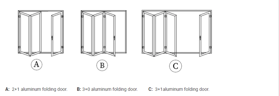 Engineering Graphic