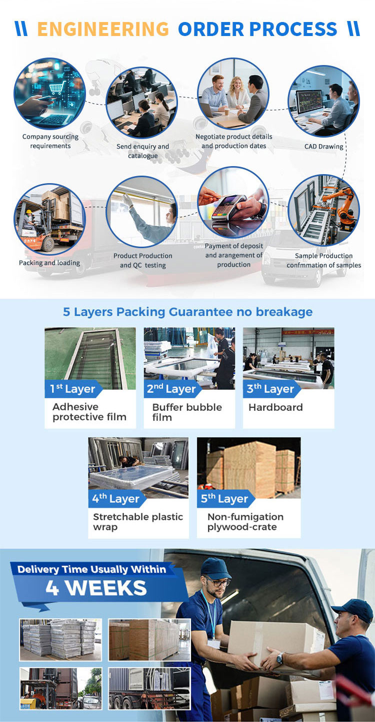 Company Manufacturing and Equipment