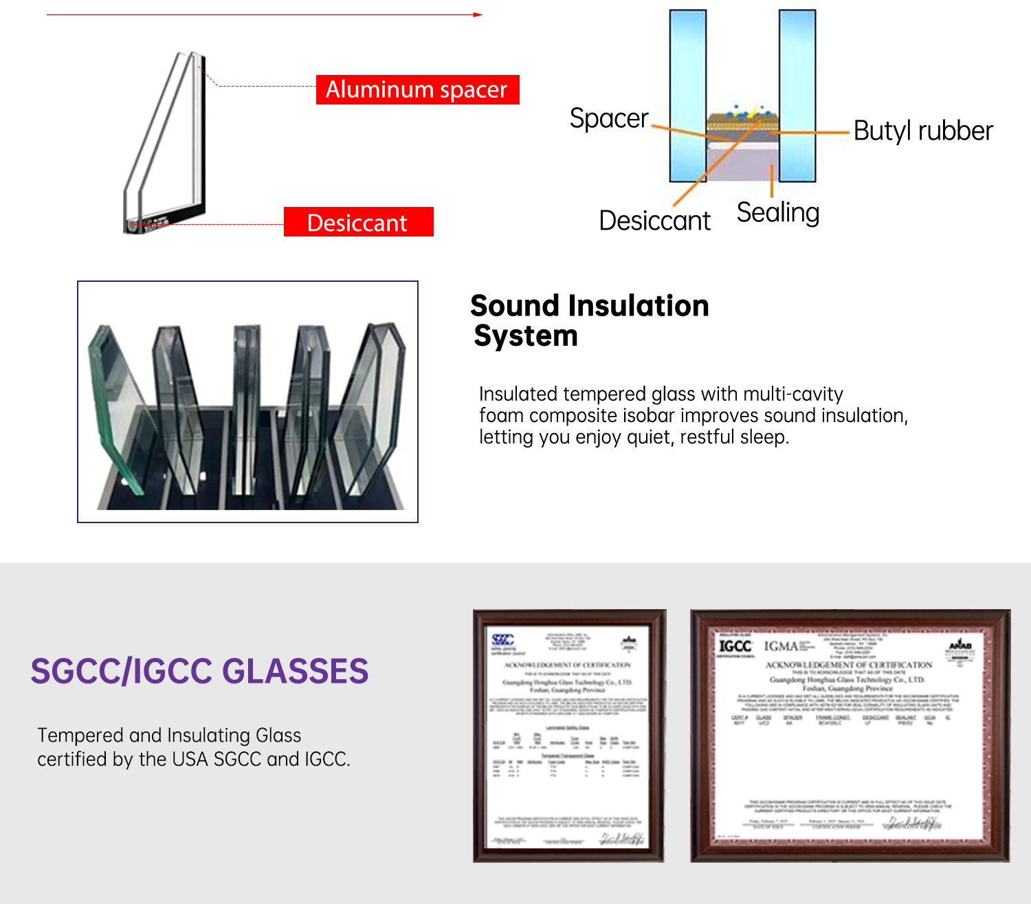 Argon Gas Filled Glass Structure