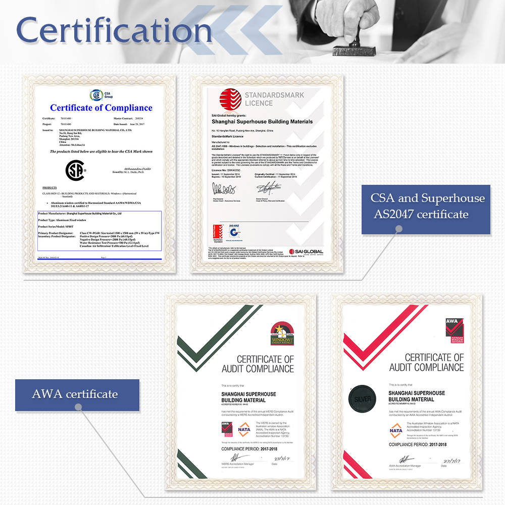 Product Certifications