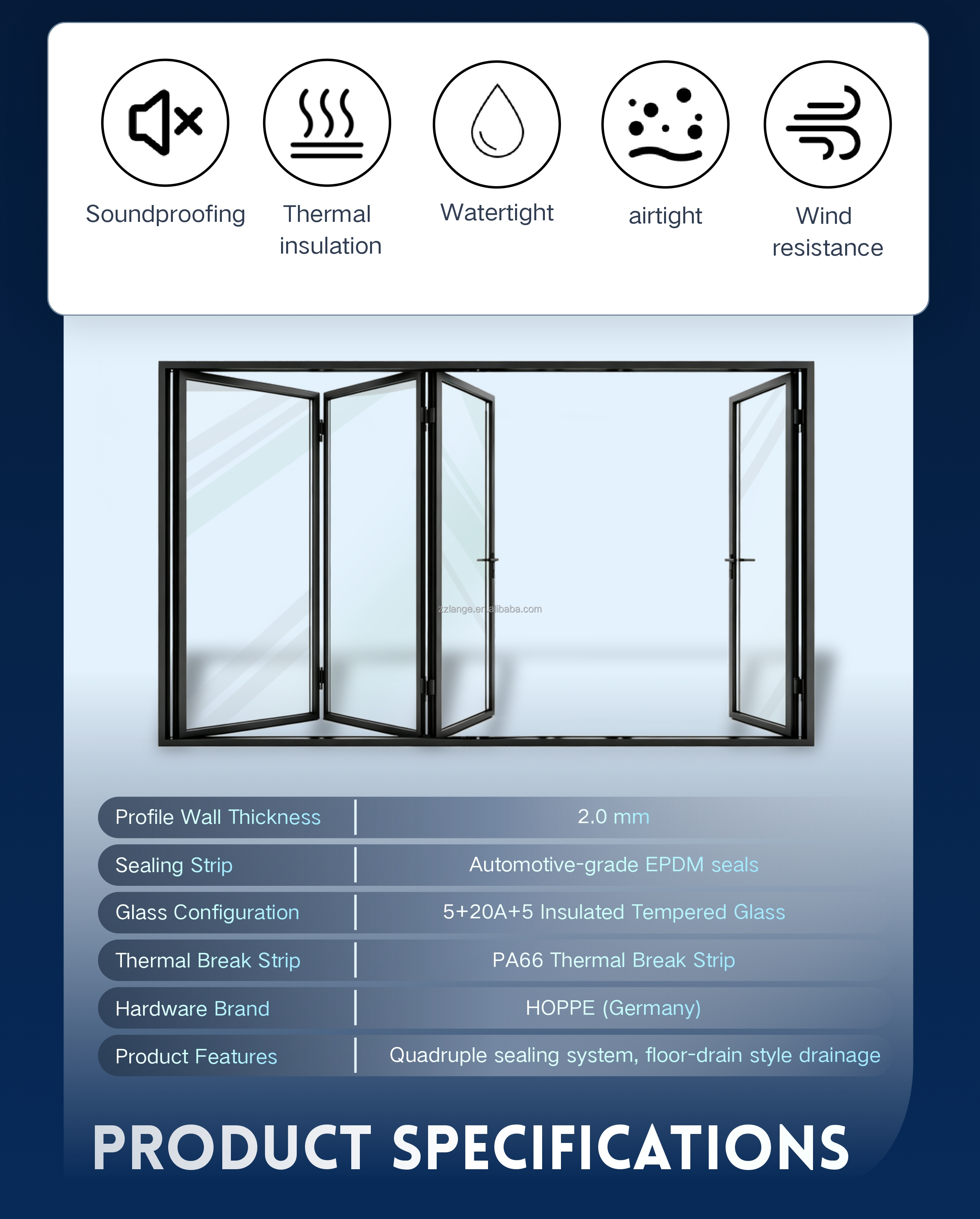 Product Parameter Details 2