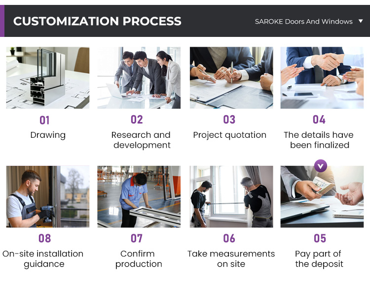 Product Specifications Overview