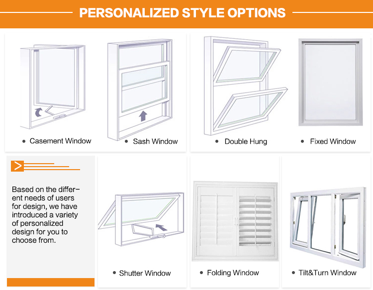 Window design features and profiles