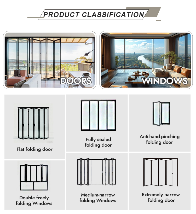 Door categories matrix