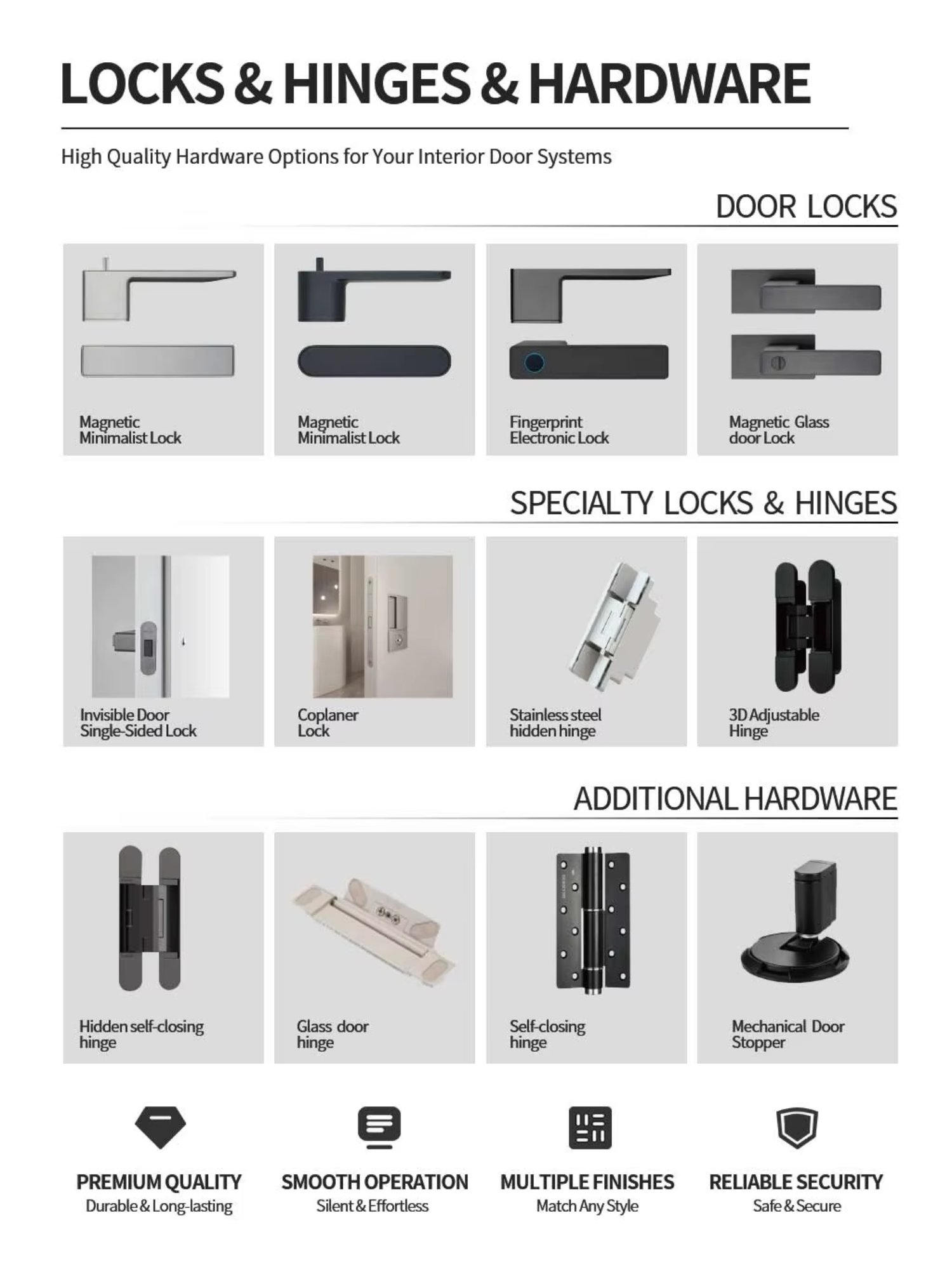 Factory Customized Self-closing Hidden Aluminum Frame Interior Door Frameless Invisible Door System for Modern Residential