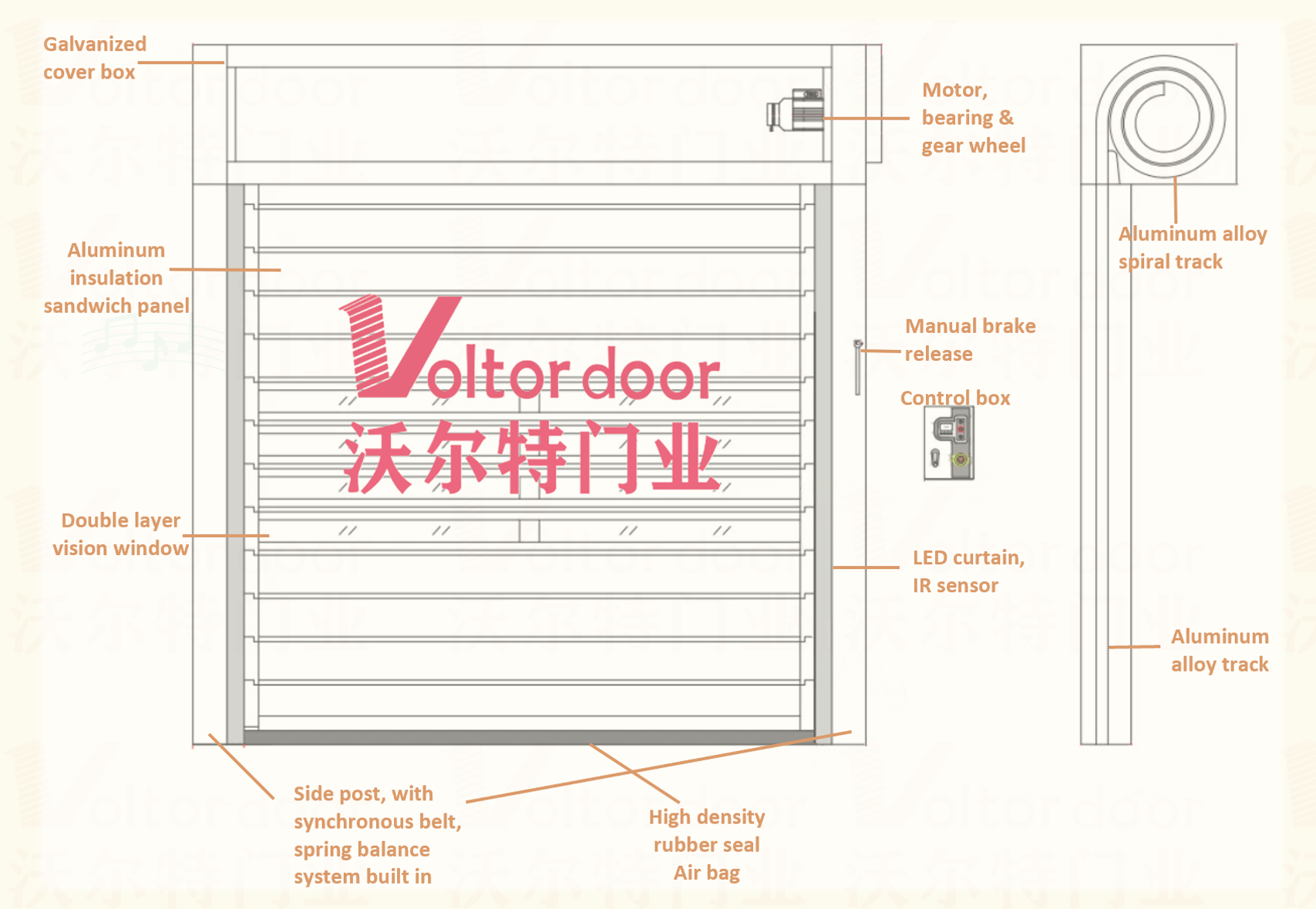 Product Display 8