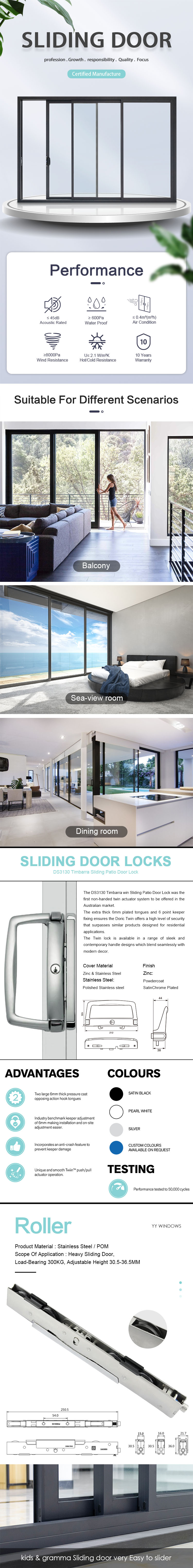 Product Feature Details
