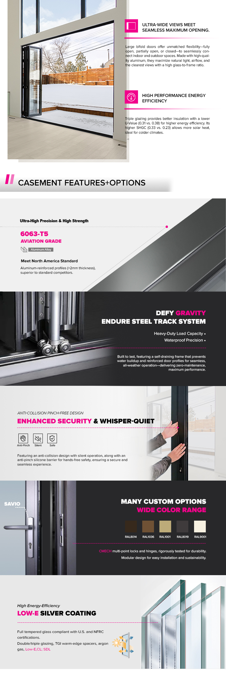 Bi-Folding Door System Overview