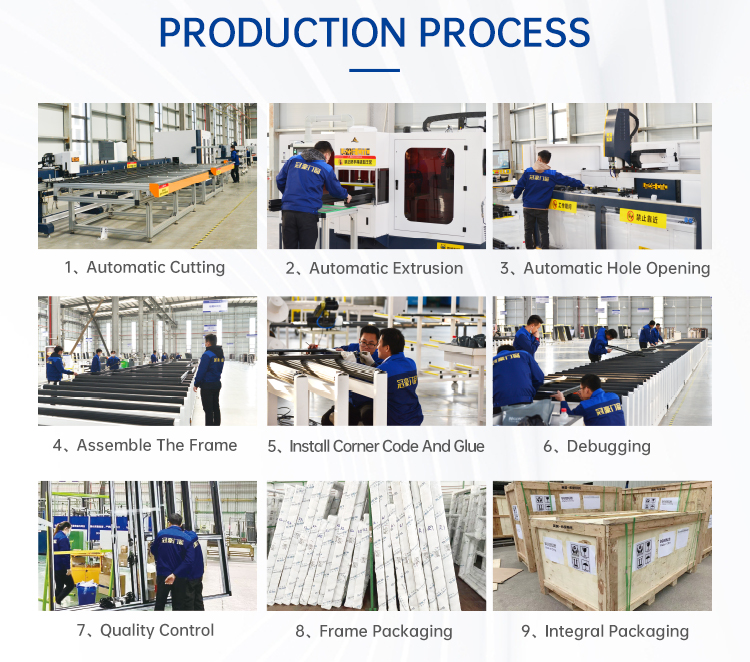 Company Profile View 3