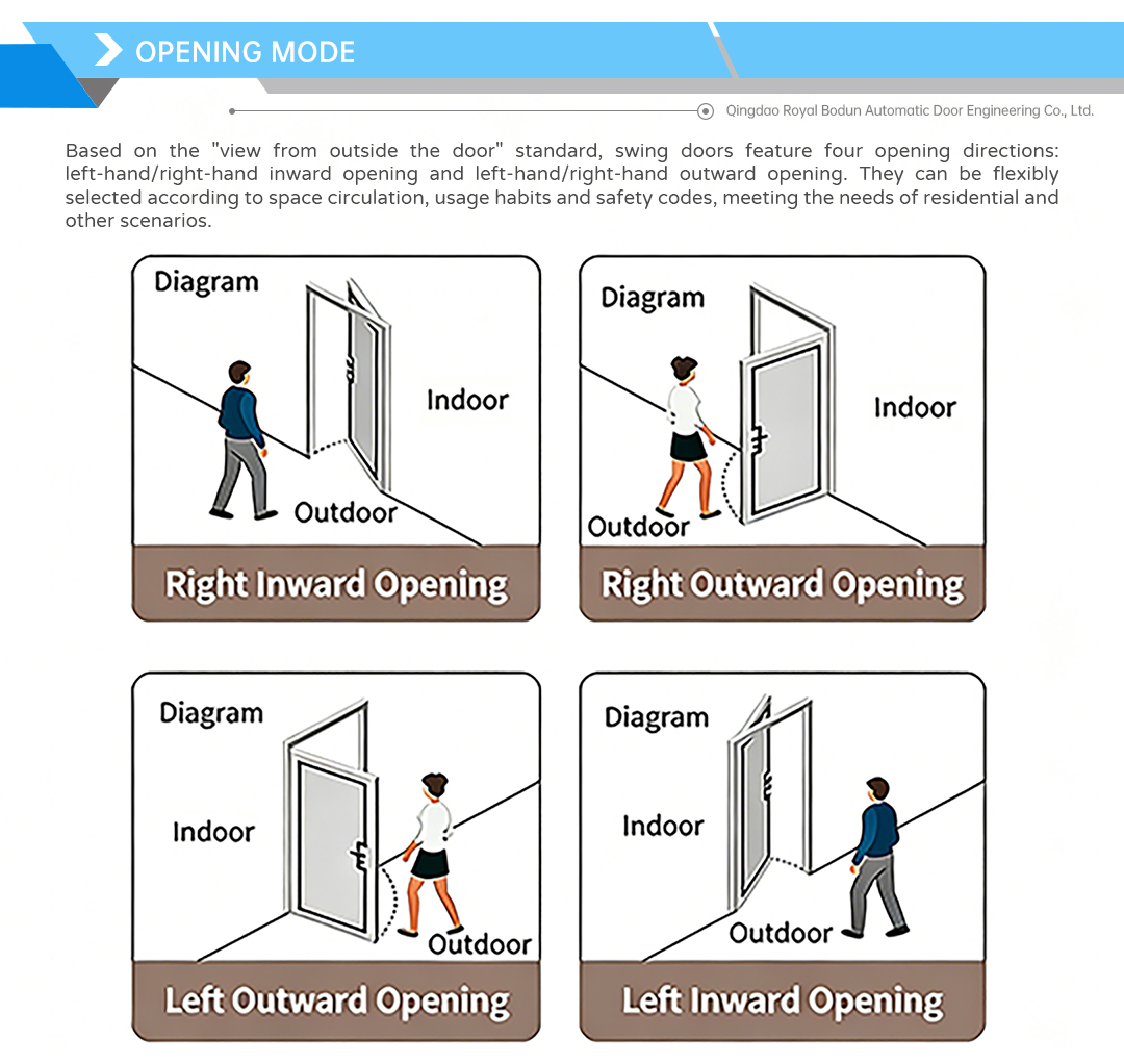 45 Slim Frame Interior Swinging Doors Church White Aluminum Swing Door Aluminum Bathroom Swing Door Profile