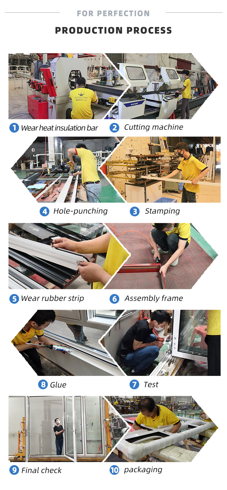 Production Workflow Aluminum Double Glazed Doors and Windows