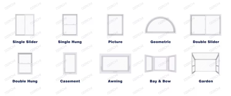Window Product Overview
