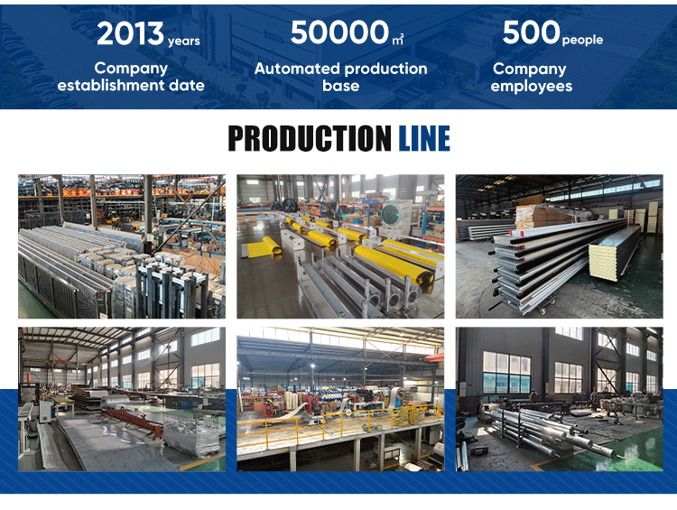 Factory Profile
