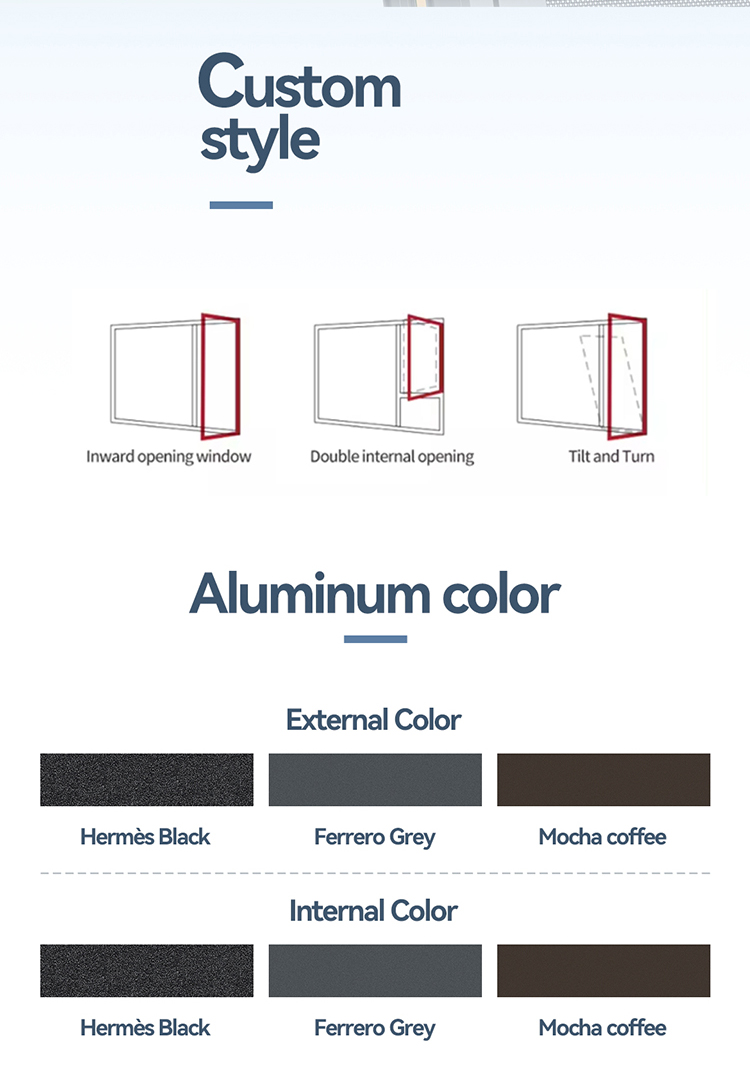 Hardware Configuration