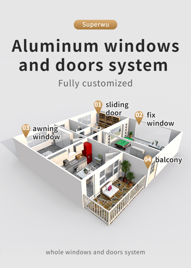 Customizable Modern Design and High Durability European Style Aluminum Crank Tall Awning Window