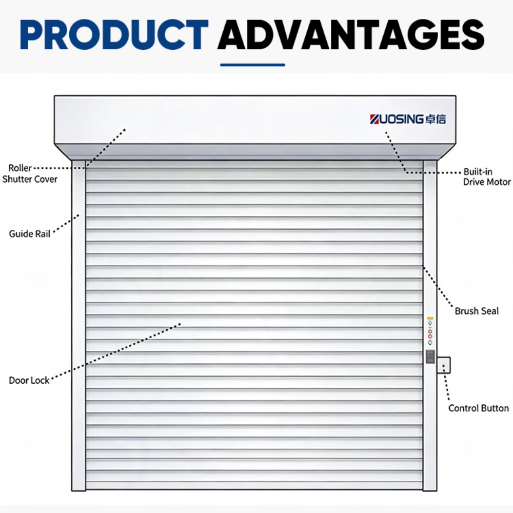 Remote Control Aluminum Rolling Shutter Door Electric Motor Operated For Garage Parking Home Residential Use