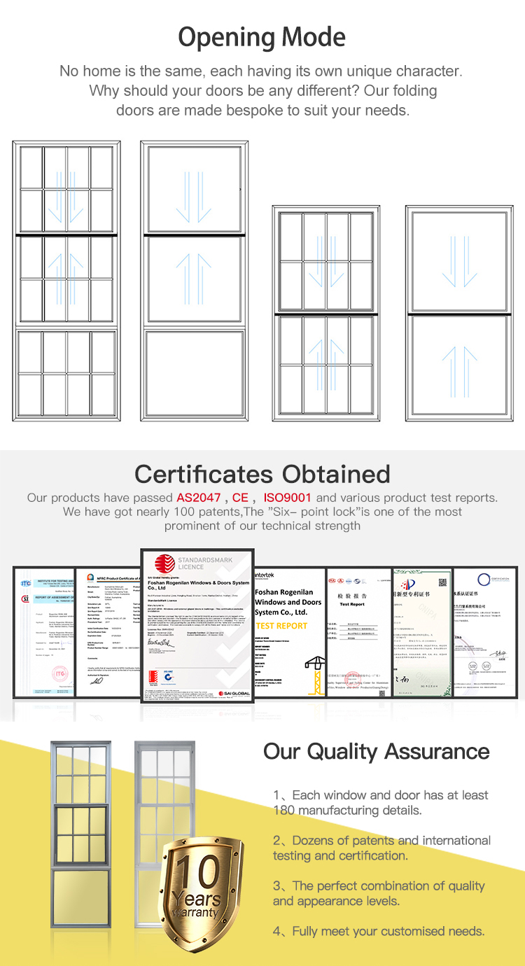 Profile and Structure Process