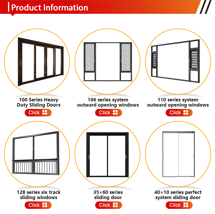 Window Models Overview