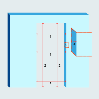 Measurement instructions