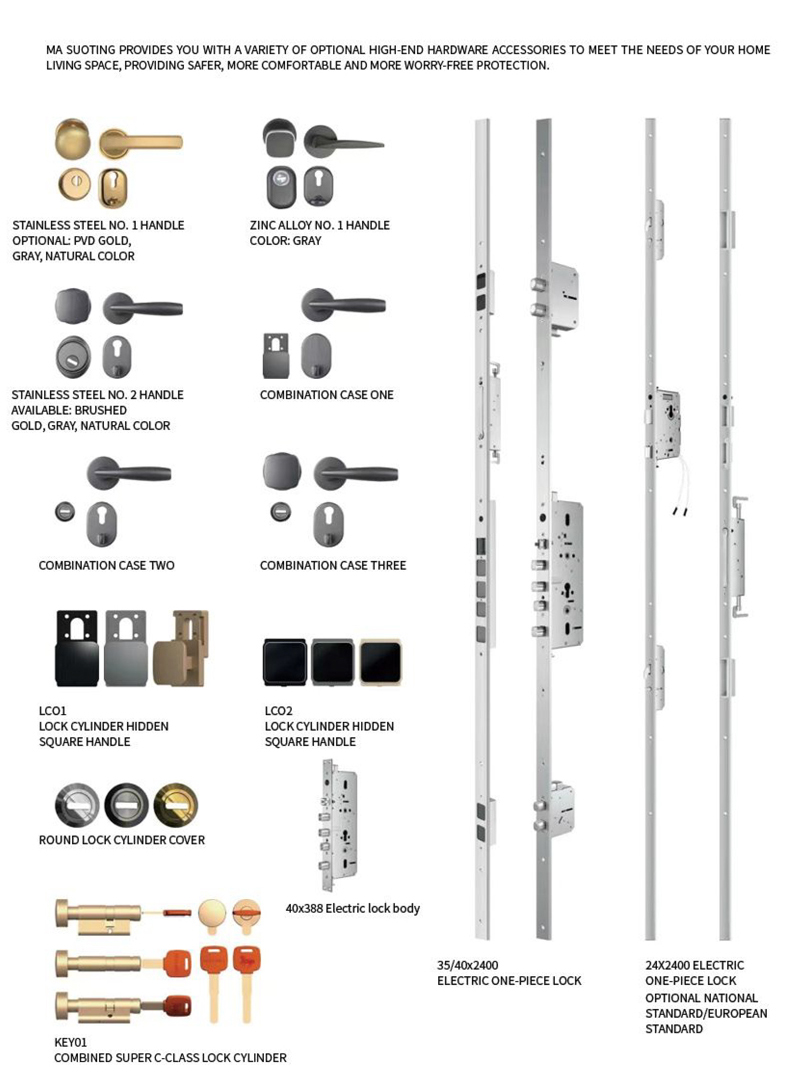 Advantage Overview 7