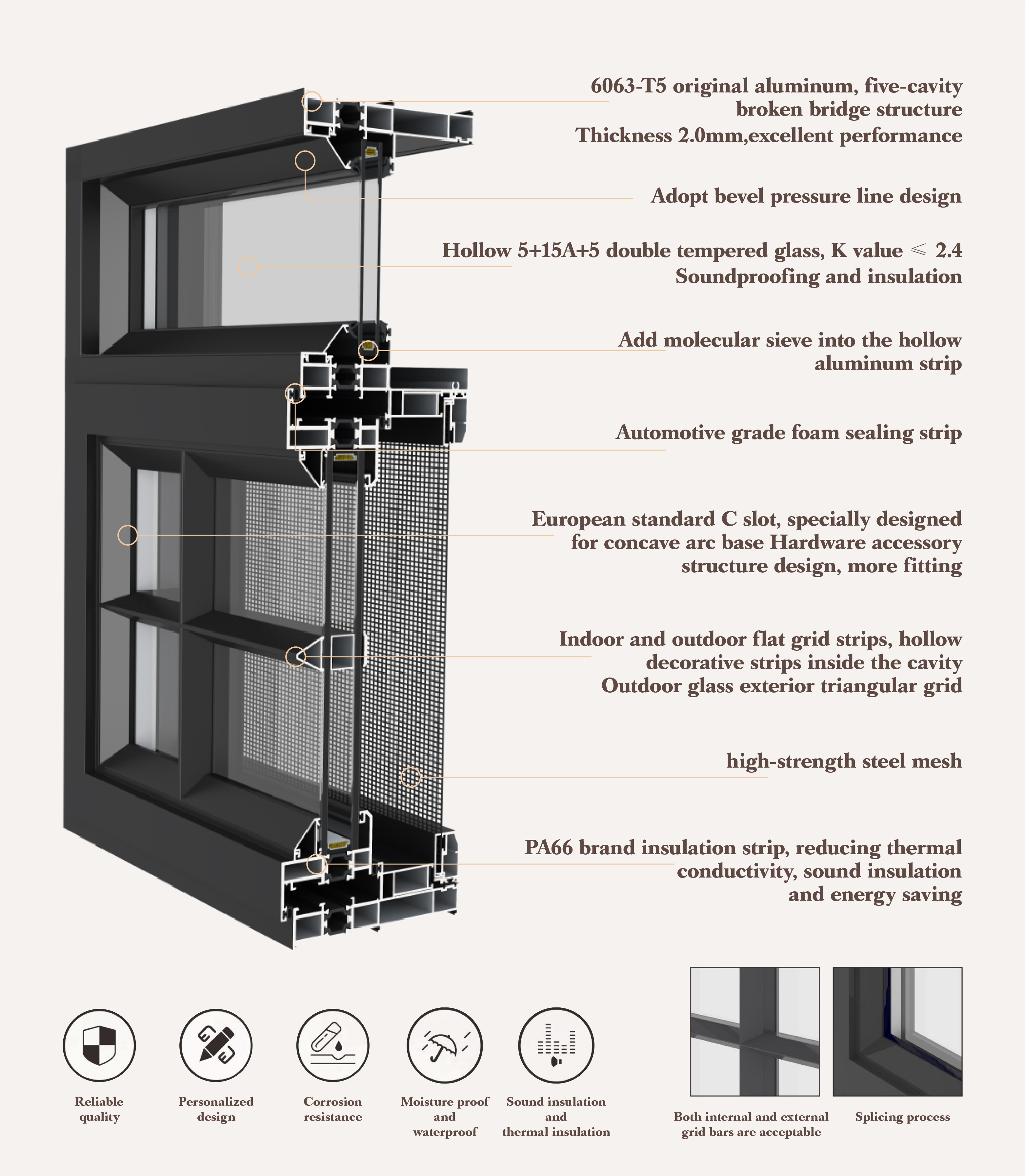 Shatterproof & Corrosion Resistant Aluminium French Windows for Exteriors Bedrooms & Farmhouses