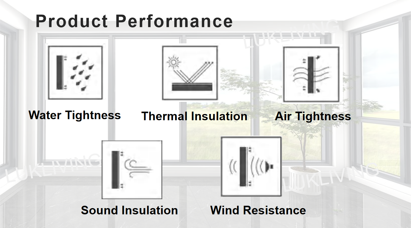 Bi-folding Door Design