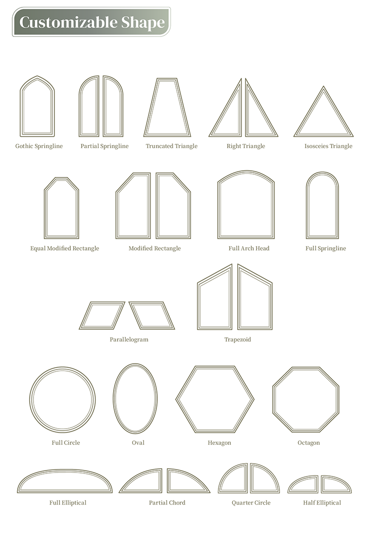 Product Structure 1