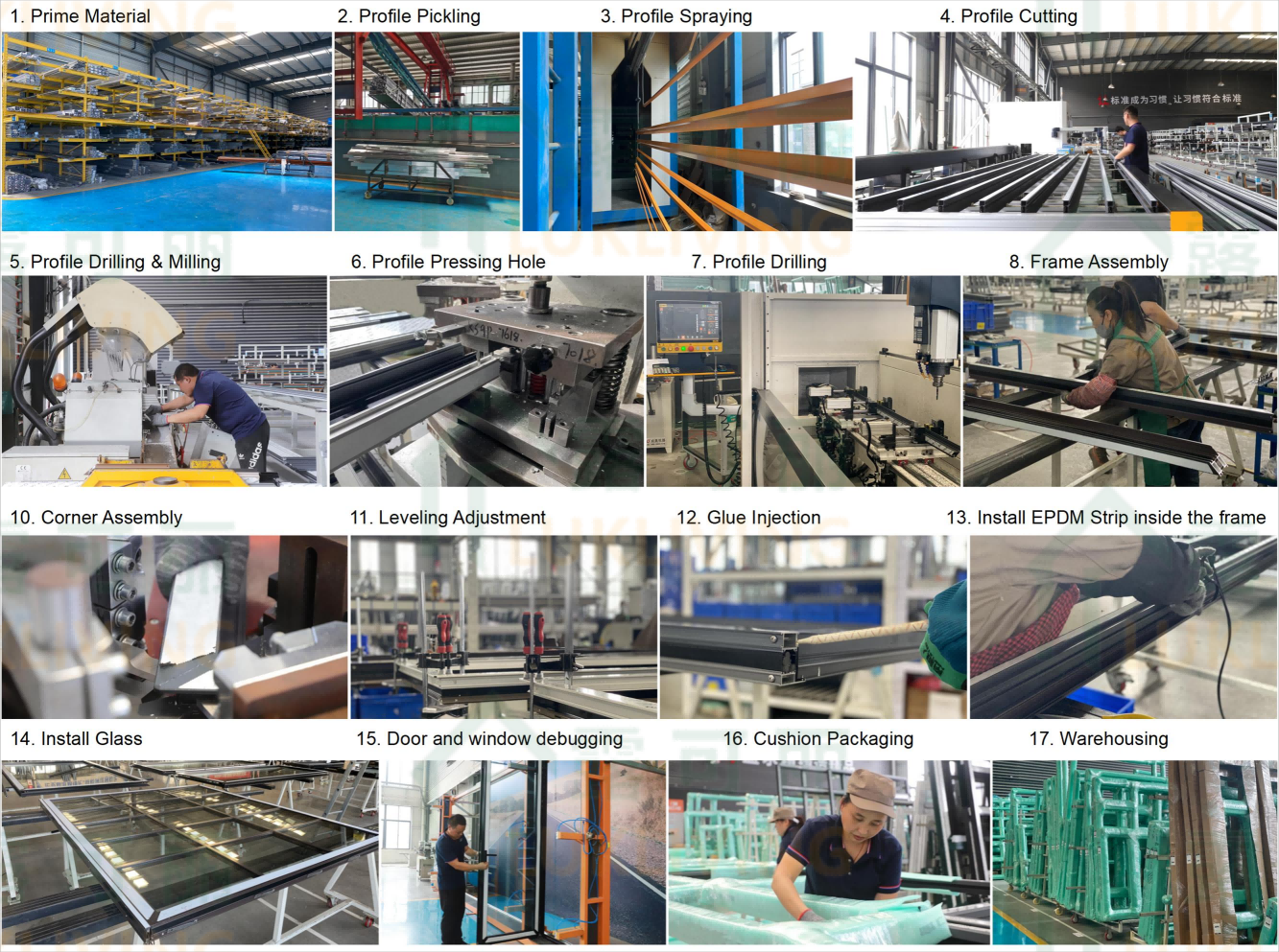 Window Production Process Workflow