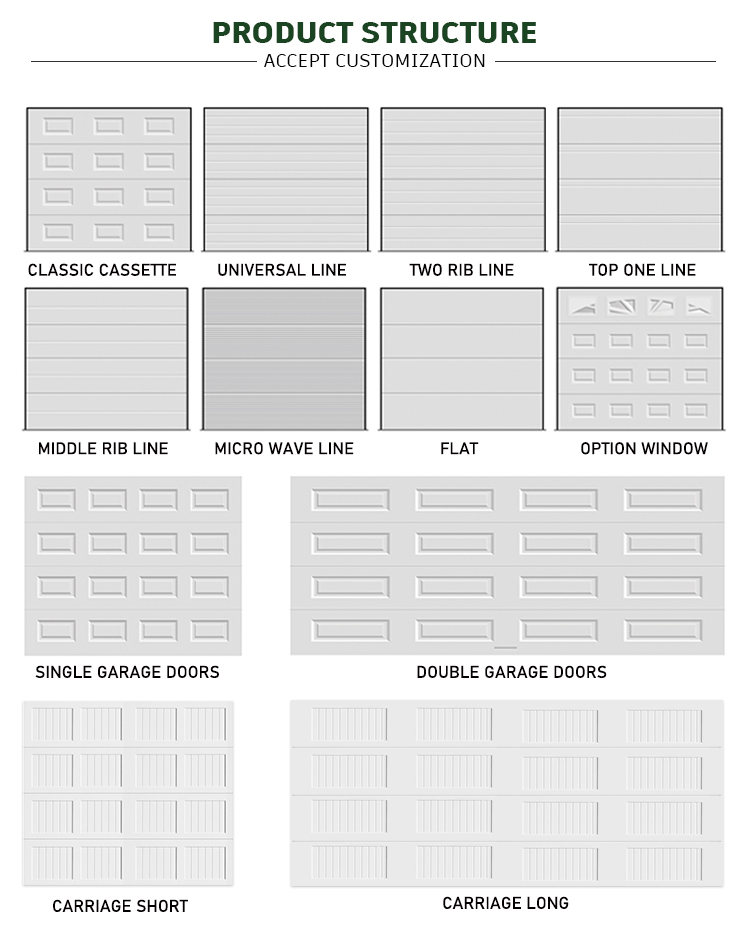 Garage Door Track Structure
