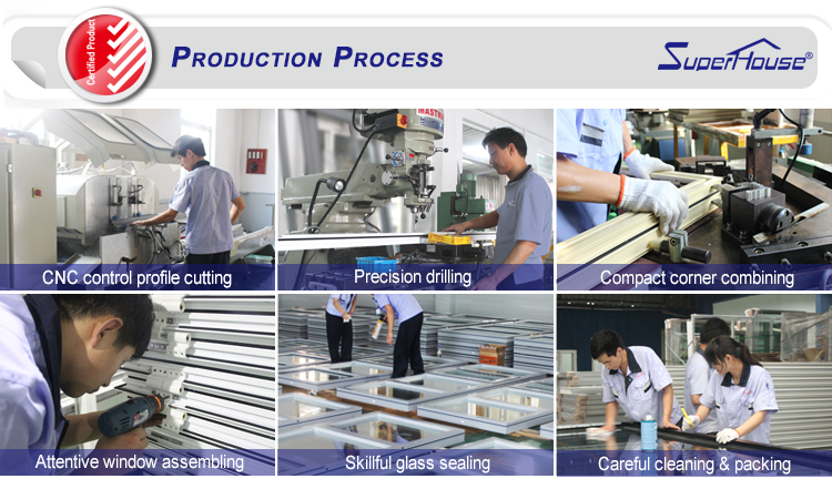 Product Process Banner