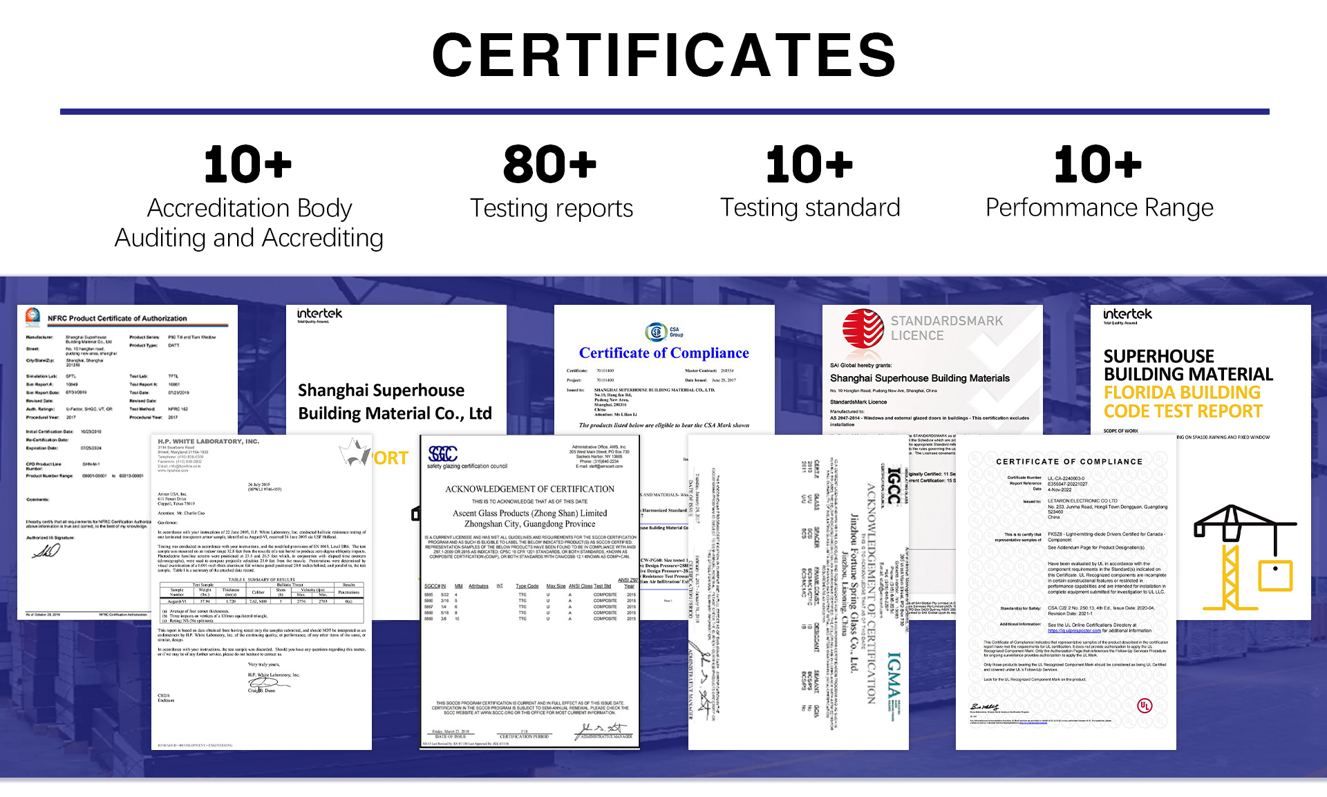 Production Process