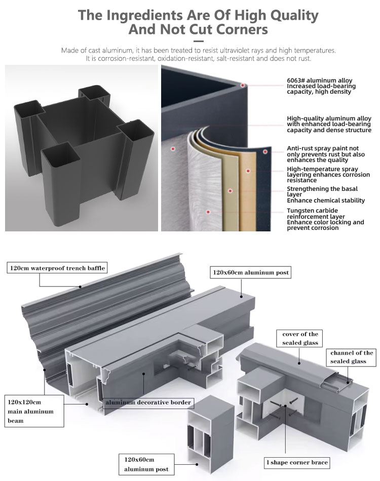 Product Information Detail 2