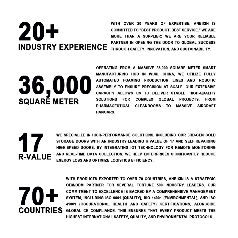 Custom Steel Industrial Sectional Door Overhead Garage Door for Courtyard Entrance