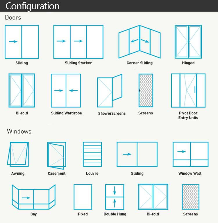 Curtain Wall System 1