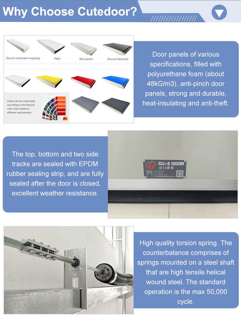 Sectional Door Mechanical Detail
