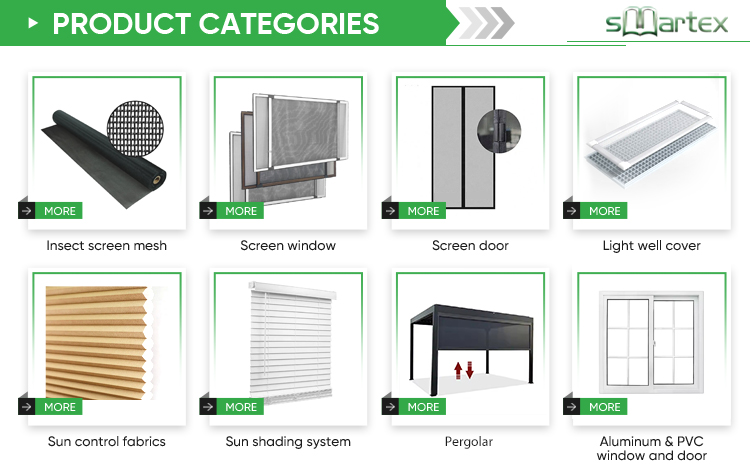 Range Categories